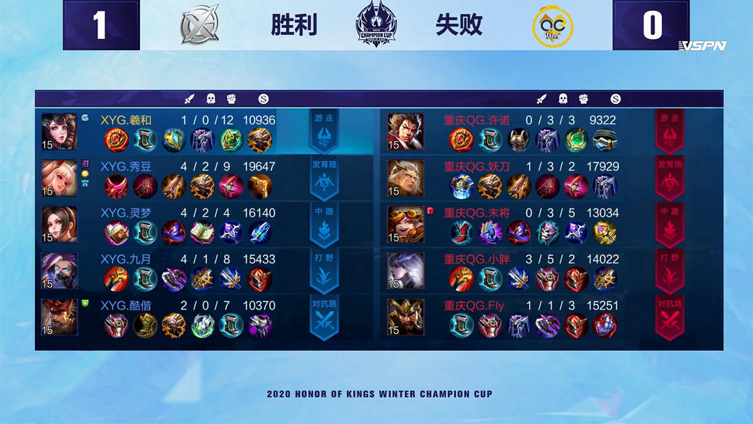 心理压力和 心理压力和