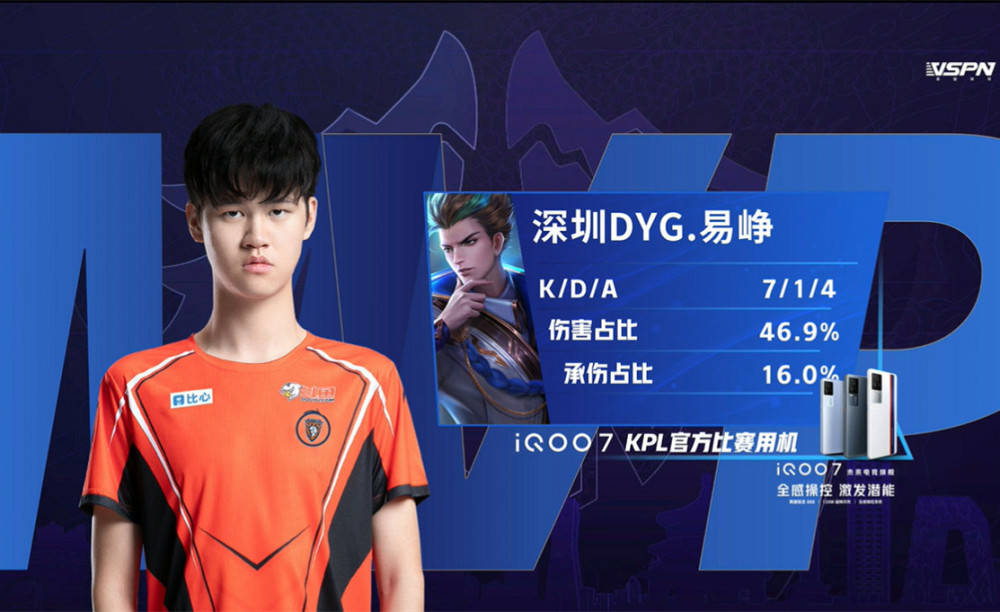 率和关键时 率和关键时