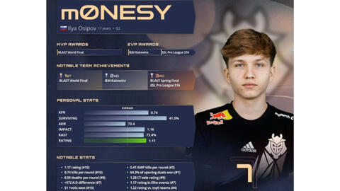 首球打击威 首球打击威