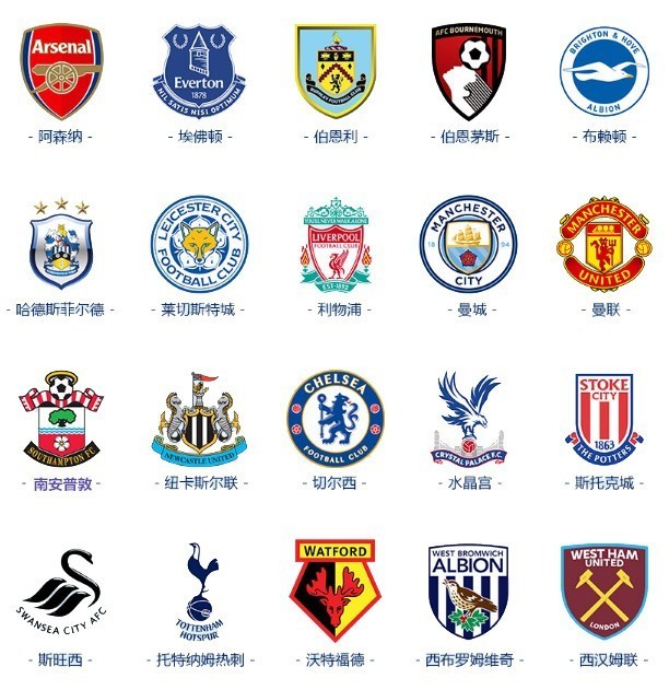 提升注意与 提升注意与